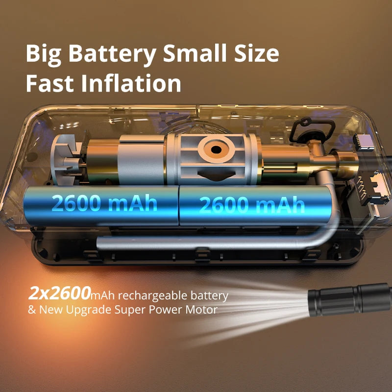 Pressure Pro Tyre and Ball Inflator